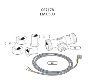 NIBE ENERGIEMETERKIT EMK500
