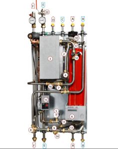 Warmtewisselaar Cb 30-38 H